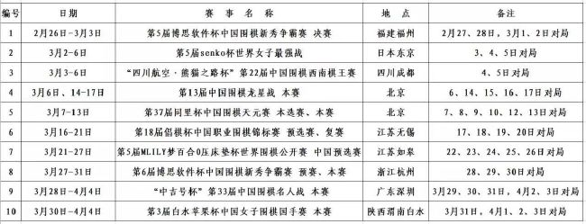 现在，还不确定林德洛夫是否在下赛季季前赛时仍然是曼联的一员，他的合同将于6月30日到期。